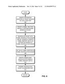 DYNAMIC ORCHESTRATION OF OVERLAY TUNNELS diagram and image