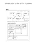 DATACENTER SCHEDULING OF APPLICATIONS USING MACHINE LEARNING TECHNIQUES diagram and image