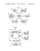 ADAPTIVE CONCURRENCY CONTROL USING HARDWARE TRANSACTIONAL MEMORY AND     LOCKING MECHANISM diagram and image