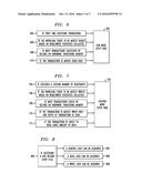 ADAPTIVE CONCURRENCY CONTROL USING HARDWARE TRANSACTIONAL MEMORY AND     LOCKING MECHANISM diagram and image
