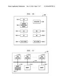 ADAPTIVE CONCURRENCY CONTROL USING HARDWARE TRANSACTIONAL MEMORY AND     LOCKING MECHANISM diagram and image