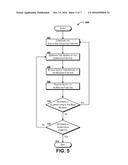 End-to-End Validation of Virtual Machines diagram and image