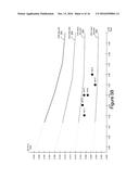 Mapping Logical Groups of Data to Physical Locations In Memory diagram and image