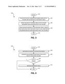 DEFERRED METADATA INITIALIZATION diagram and image