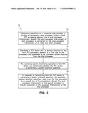 MINIMIZING THERMAL IMPACTS OF LOCAL-ACCESS PCI DEVICES diagram and image