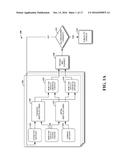 CONTENT GENERATION WITH ANALYTICS diagram and image