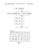 PREDICTION OF CRITICAL WORK LOAD IN RADIATION THERAPY WORKFLOW diagram and image