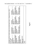 PREDICTION OF CRITICAL WORK LOAD IN RADIATION THERAPY WORKFLOW diagram and image