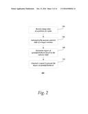 Patient Management Based On Anatomic Measurements diagram and image