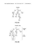 METHODS, COMPUTER-ACCESSIBLE MEDIUM AND SYSTEMS TO MODEL DISEASE     PROGRESSION USING BIOMEDICAL DATA FROM MULTIPLE PATIENTS diagram and image