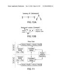 METHODS, COMPUTER-ACCESSIBLE MEDIUM AND SYSTEMS TO MODEL DISEASE     PROGRESSION USING BIOMEDICAL DATA FROM MULTIPLE PATIENTS diagram and image