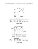 METHODS, COMPUTER-ACCESSIBLE MEDIUM AND SYSTEMS TO MODEL DISEASE     PROGRESSION USING BIOMEDICAL DATA FROM MULTIPLE PATIENTS diagram and image