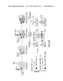 METHODS, COMPUTER-ACCESSIBLE MEDIUM AND SYSTEMS TO MODEL DISEASE     PROGRESSION USING BIOMEDICAL DATA FROM MULTIPLE PATIENTS diagram and image