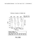 METHODS, COMPUTER-ACCESSIBLE MEDIUM AND SYSTEMS TO MODEL DISEASE     PROGRESSION USING BIOMEDICAL DATA FROM MULTIPLE PATIENTS diagram and image