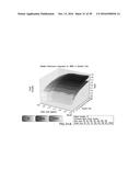 METHODS, COMPUTER-ACCESSIBLE MEDIUM AND SYSTEMS TO MODEL DISEASE     PROGRESSION USING BIOMEDICAL DATA FROM MULTIPLE PATIENTS diagram and image