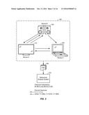 MACHINE-LEARNING BEHAVIORAL ANALYSIS TO DETECT DEVICE THEFT AND     UNAUTHORIZED DEVICE USAGE diagram and image