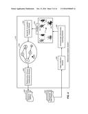 MACHINE-LEARNING BEHAVIORAL ANALYSIS TO DETECT DEVICE THEFT AND     UNAUTHORIZED DEVICE USAGE diagram and image