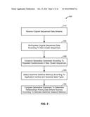 MACHINE-LEARNING BEHAVIORAL ANALYSIS TO DETECT DEVICE THEFT AND     UNAUTHORIZED DEVICE USAGE diagram and image