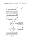 MACHINE-LEARNING BEHAVIORAL ANALYSIS TO DETECT DEVICE THEFT AND     UNAUTHORIZED DEVICE USAGE diagram and image