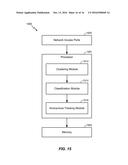 MACHINE-LEARNING BEHAVIORAL ANALYSIS TO DETECT DEVICE THEFT AND     UNAUTHORIZED DEVICE USAGE diagram and image