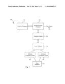 VIRUS CO-PROCESSOR INSTRUCTIONS AND METHODS FOR USING SUCH diagram and image