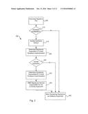 VIRUS CO-PROCESSOR INSTRUCTIONS AND METHODS FOR USING SUCH diagram and image