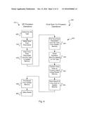 VIRUS CO-PROCESSOR INSTRUCTIONS AND METHODS FOR USING SUCH diagram and image