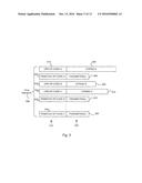 VIRUS CO-PROCESSOR INSTRUCTIONS AND METHODS FOR USING SUCH diagram and image