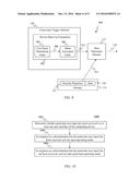 DATA PROTECTION BASED ON USER INPUT DURING DEVICE BOOT-UP, USER LOGIN, AND     DEVICE SHUT-DOWN STATES diagram and image