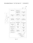 DATA PROTECTION BASED ON USER INPUT DURING DEVICE BOOT-UP, USER LOGIN, AND     DEVICE SHUT-DOWN STATES diagram and image