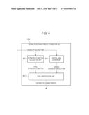 MAIN-SUBJECT DETECTION METHOD, MAIN-SUBJECT DETECTION APPARATUS, AND     NON-TRANSITORY COMPUTER READABLE STORAGE MEDIUM diagram and image