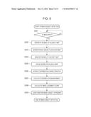 MAIN-SUBJECT DETECTION METHOD, MAIN-SUBJECT DETECTION APPARATUS, AND     NON-TRANSITORY COMPUTER READABLE STORAGE MEDIUM diagram and image