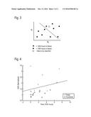 ELECTRONIC SYSTEM AND METHOD FOR ESTIMATING AND PREDICTING A FAILURE OF     THAT ELECTRONIC SYSTEM diagram and image