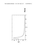 METHOD AND DEVICE FOR DETERMINING A DATA-BASED FUNCTIONAL MODEL diagram and image