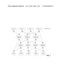 SUPPLY CHAIN NETWORK SENSITIVITY ANALYSIS USING ADJUSTED NETWORK     PARAMETERS diagram and image