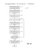 SUPPLY CHAIN NETWORK SENSITIVITY ANALYSIS USING ADJUSTED NETWORK     PARAMETERS diagram and image