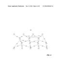 SUPPLY CHAIN NETWORK SENSITIVITY ANALYSIS USING ADJUSTED NETWORK     PARAMETERS diagram and image