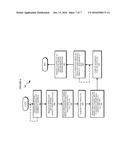 RISK-BASED ORDER MANAGEMENT WITH HETEROGENEOUS VARIABLES IN A CONSTRAINED     ENVIRONMENT diagram and image