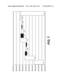 OSCILLATION DETECTION AND REDUCTION IN SUPPLY CHAIN diagram and image