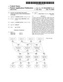 SYSTEM AND METHOD FOR SUPPLY CHAIN PLANNING USING POSTPONEMENT NETWORK diagram and image