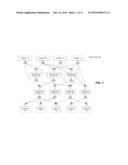 SYSTEM AND METHOD FOR SUPPLY CHAIN PLANNING USING POSTPONEMENT NETWORK diagram and image