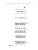 SYSTEM AND METHOD FOR SUPPLY CHAIN PLANNING USING POSTPONEMENT NETWORK diagram and image