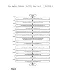 SECURING, MONITORING AND TRACKING SHIPPING CONTAINERS diagram and image