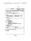 INTUITIVE USER-INTERFACE LAYOUT FOR FINANCIAL INSTITUTION FUND TRANSFERS diagram and image