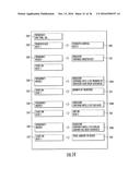 INTUITIVE USER-INTERFACE LAYOUT FOR FINANCIAL INSTITUTION FUND TRANSFERS diagram and image