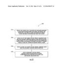 INTUITIVE USER-INTERFACE LAYOUT FOR FINANCIAL INSTITUTION FUND TRANSFERS diagram and image