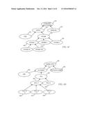 Rating Aggregation and Propagation Mechanism for Hierarchical Services and     Products diagram and image