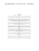 ACTIVITY REVIEW FOR A FINANCIAL AND SOCIAL MANAGEMENT SYSTEM diagram and image