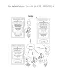 ACTIVITY REVIEW FOR A FINANCIAL AND SOCIAL MANAGEMENT SYSTEM diagram and image