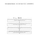 ACTIVITY REVIEW FOR A FINANCIAL AND SOCIAL MANAGEMENT SYSTEM diagram and image